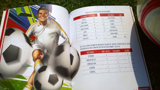 Christiano Ronaldo, Luis Miguel Pereira