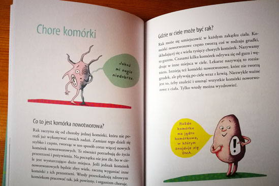 Co to ten rak, Dr Sarah Herlofsen, Dagmar Geisler